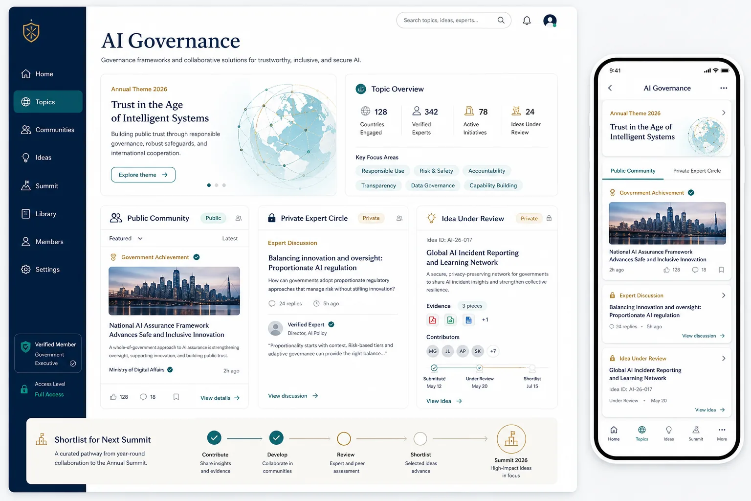 A topic hub showing a public community, a locked private expert circle, an idea under review with attached evidence, and the same view on mobile.